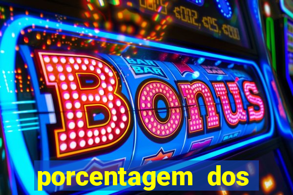 porcentagem dos jogos slots pg