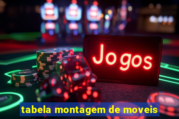 tabela montagem de moveis