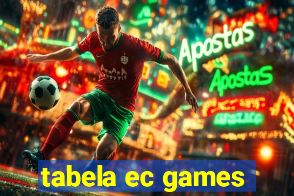 tabela ec games